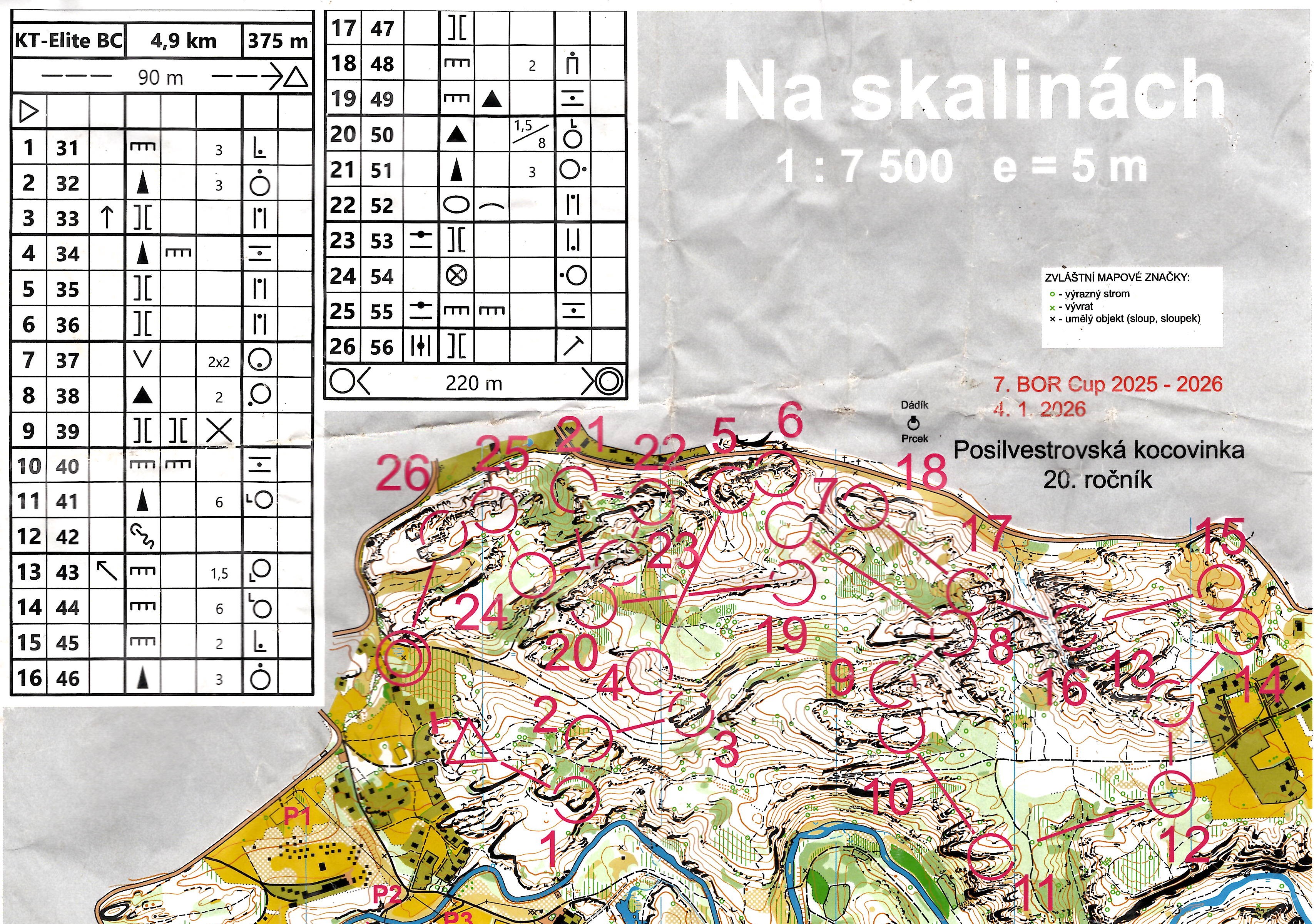 Bor cup  (04.01.2026)
