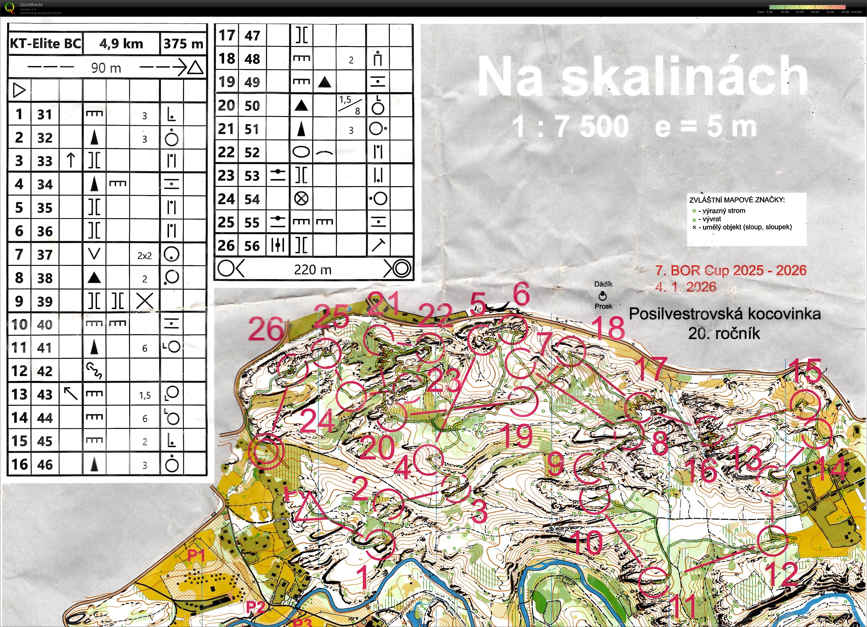 Bor cup  (04.01.2026)